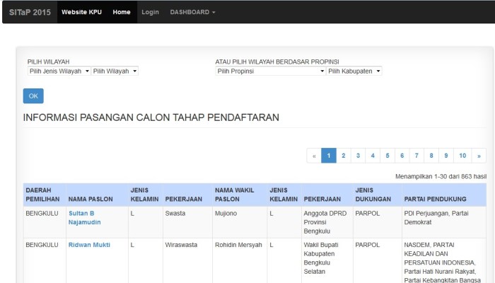 Aplikasi Sirekap Pilkada 2025 Versi 2.71