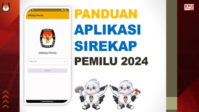 Aplikasi Sirekap Pemilu 2025