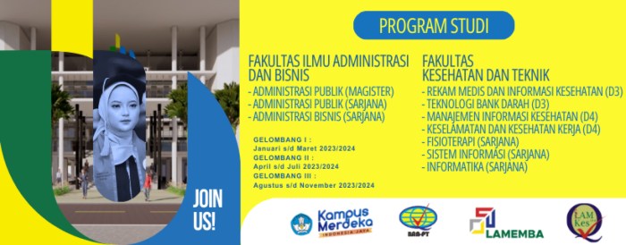 Penghasilan Staf Akademik Di Universitas Bandung 2025