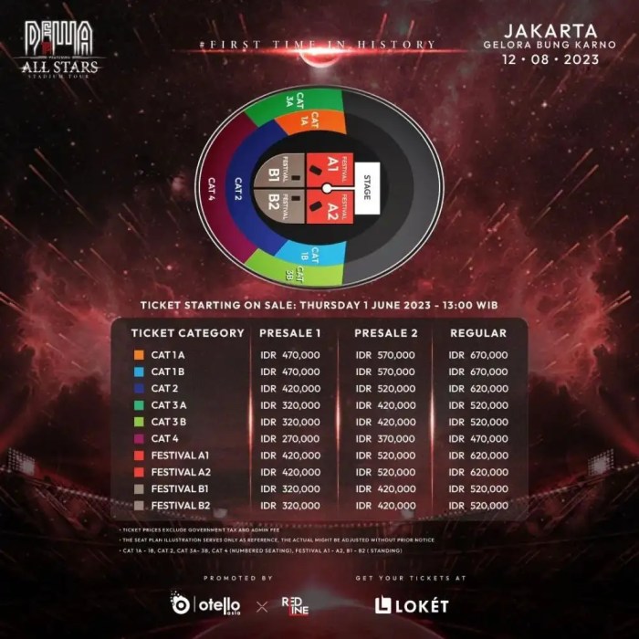 Dewa 19 Konser Januari 2025