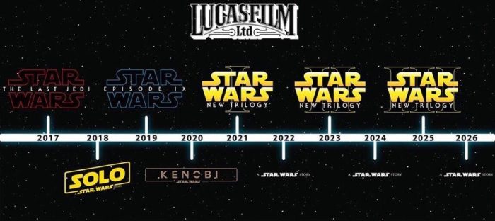 Film bioskop terbaru Januari 2025 daftar lengkap