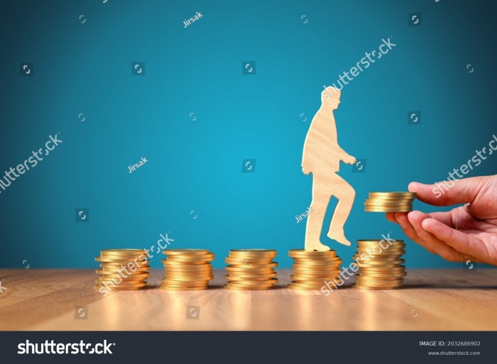 Kenaikan upah 2025 dan investasi