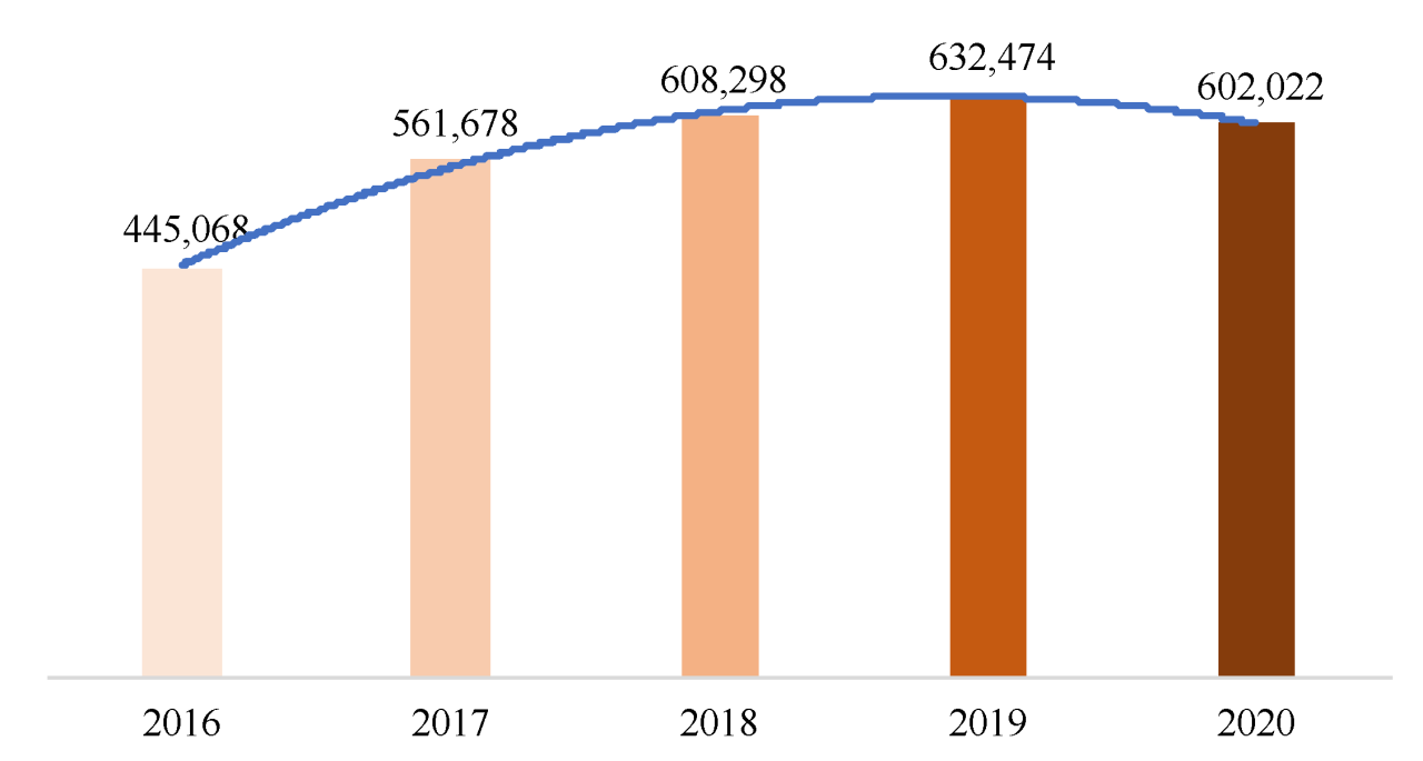 Kenaikan upah 2025 dan kesejahteraan pekerja
