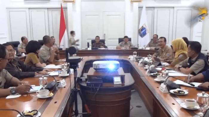 Upah Minimum Provinsi (UMP) 2025 Jawa Barat