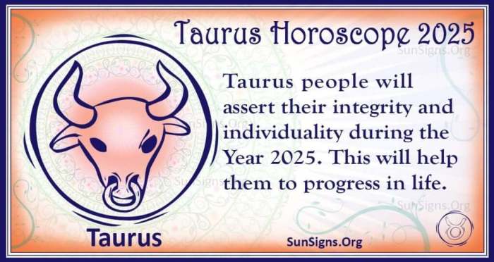 2025 horoscope snake sunsigns shui feng luck predictions