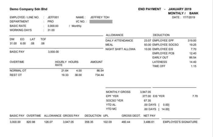 Slip Gaji Excel 2025