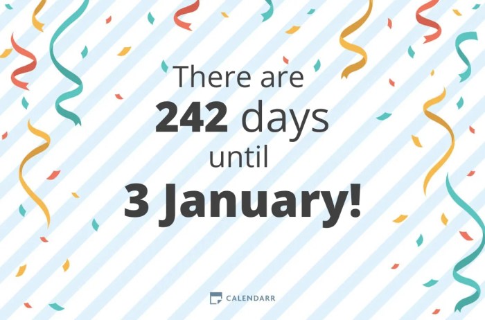 Berapa Hari Lagi 17 Januari 2025