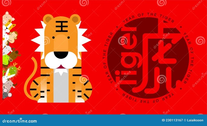 Doa dan afirmasi positif untuk shio Macan