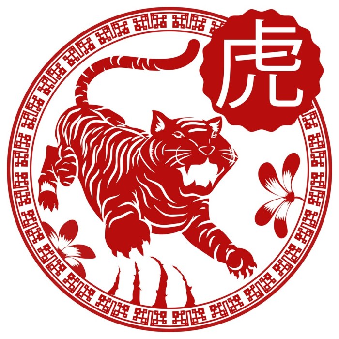 Cara meningkatkan keberuntungan shio Macan