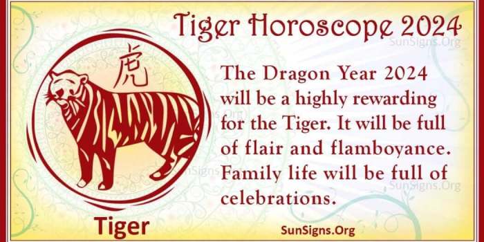 Peluang shio Macan di bulan Desember 2024