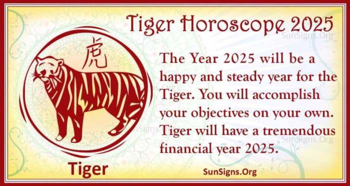 Peruntungan shio Macan di bulan November 2025