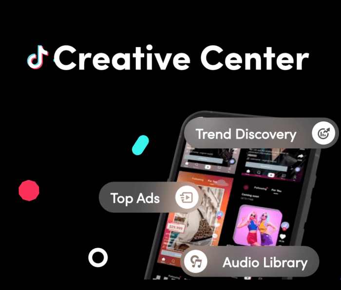 Tiktok Creative Center 2025