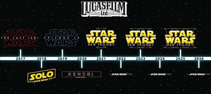 Film apa saja yang bagus di bioskop tanggal 1 Januari 2025?
