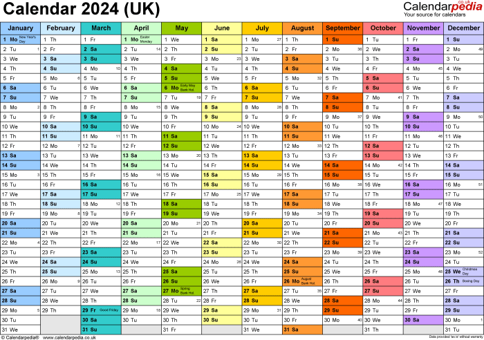 Bagaimana cara membaca kalender libur Forex 2024?