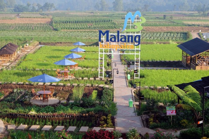 Berapa UMK 2025 di Magelang?