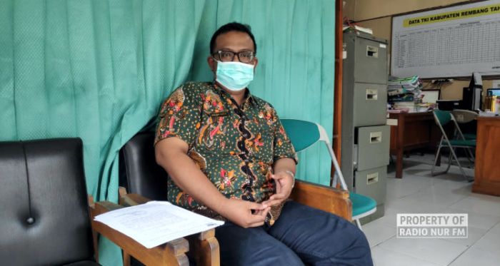 Berapa UMK 2025 di Rembang?