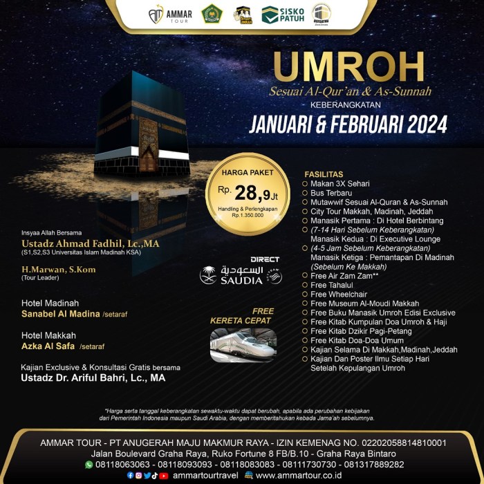 Umroh Januari 2025 Musim Apa