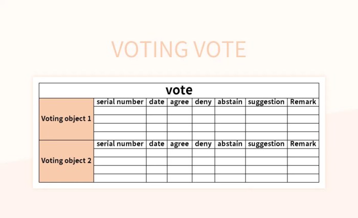 Aplikasi Perhitungan Suara Pemilu 2025 Excel