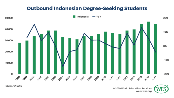 Berapa uang makan PNS daerah golongan II 2025?