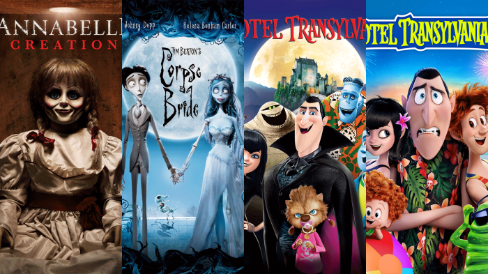 Bagaimana cara memilih film yang bagus untuk ditonton di bioskop Januari 2025?