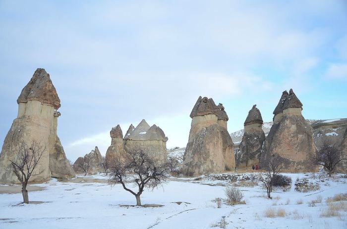 Suhu Cappadocia Turki Januari 2025