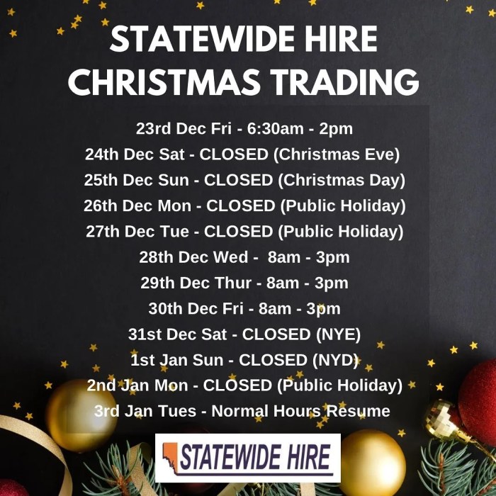 Forex trading hours Christmas 2024