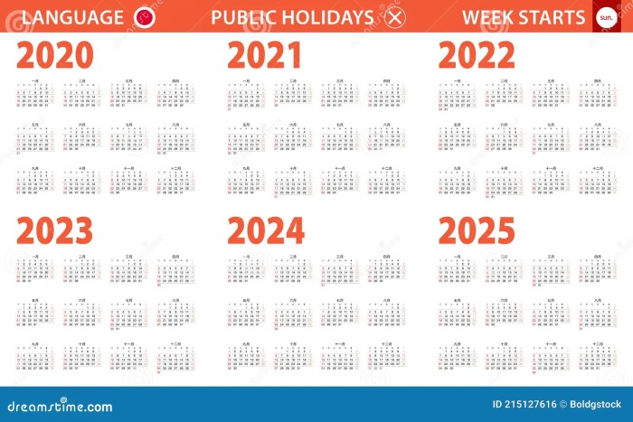 Cuaca Di Jepang Bulan Januari 2025