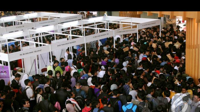 Kenaikan UMK 2025 Tangerang