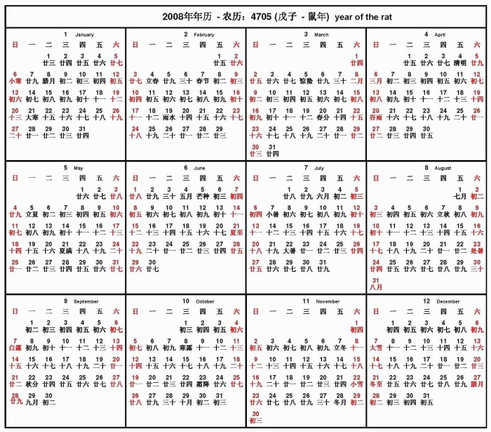 Imlek 2025 Kalender