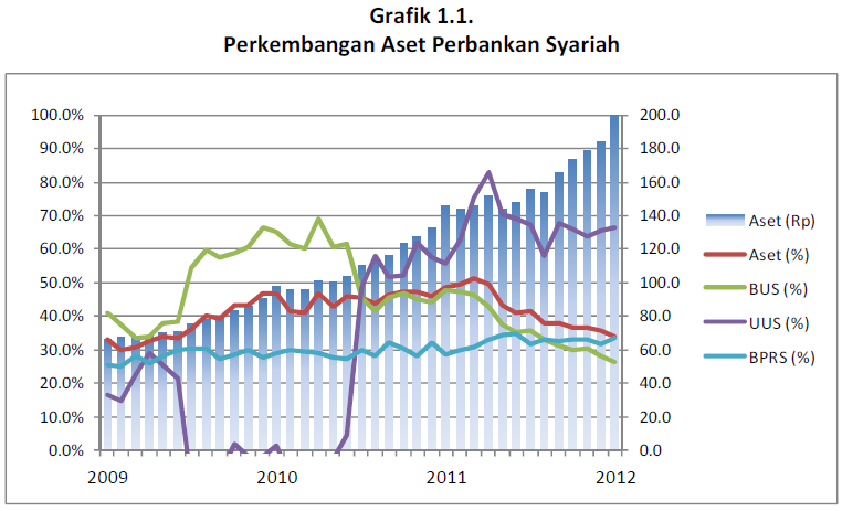 Tabel KUR Bsi Syariah 2025 Terbaru