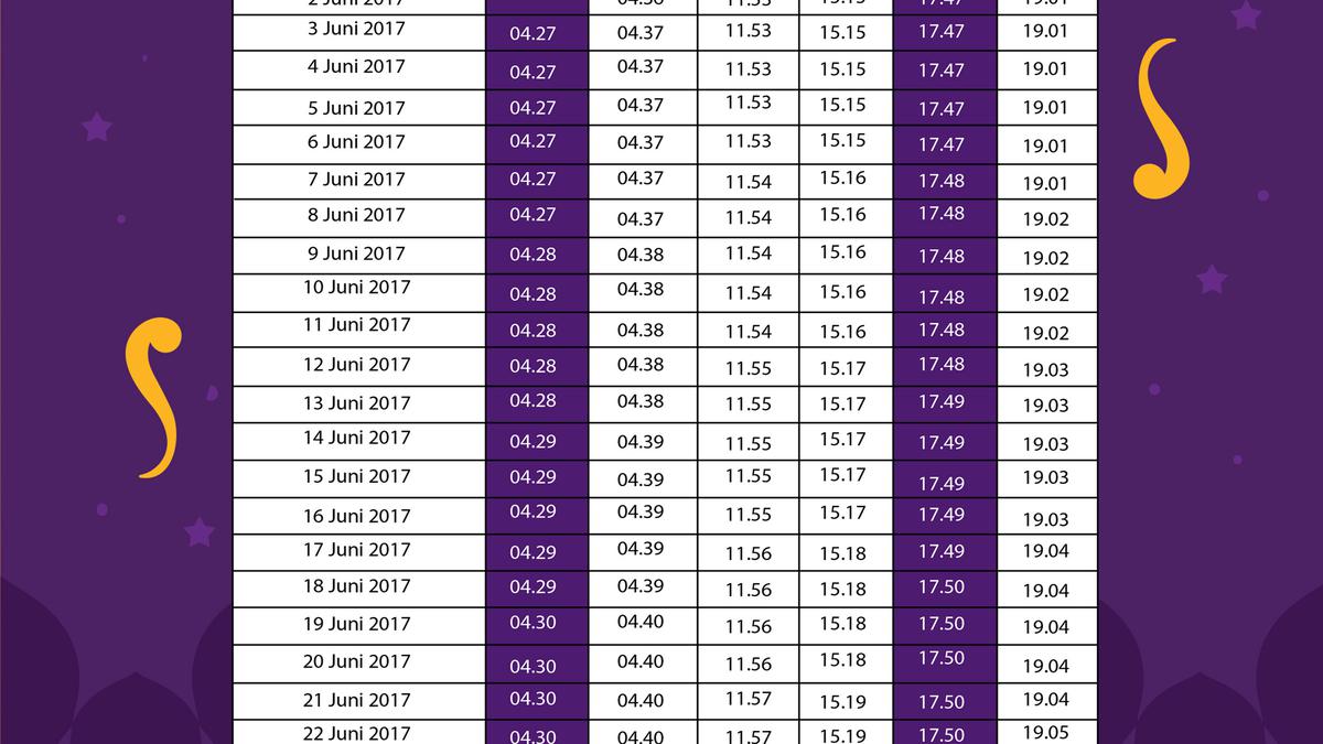 Jadwal Imsakiyah Ramadhan 2025 Makassar