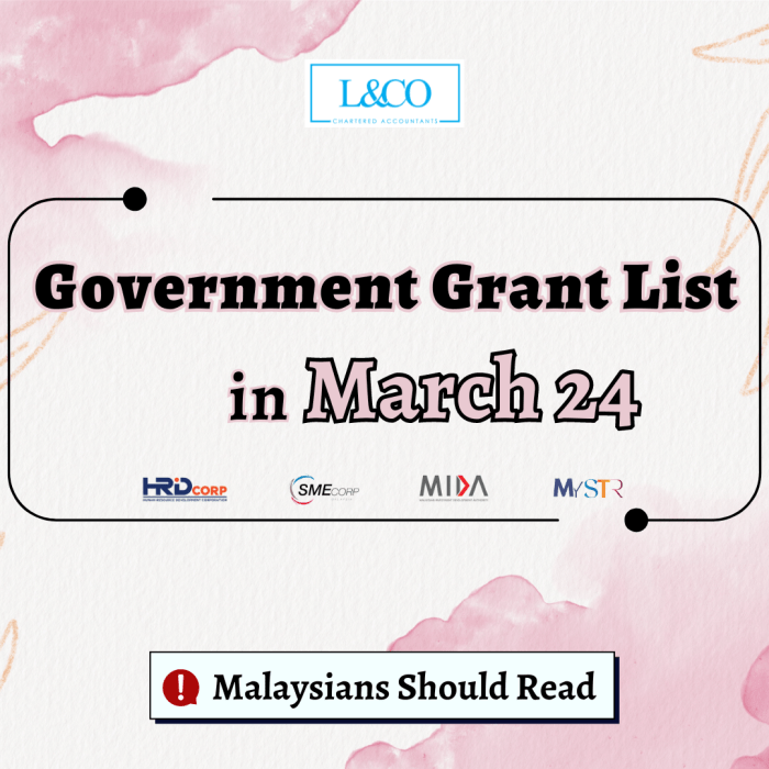 Senarai Bantuan Kerajaan 2025