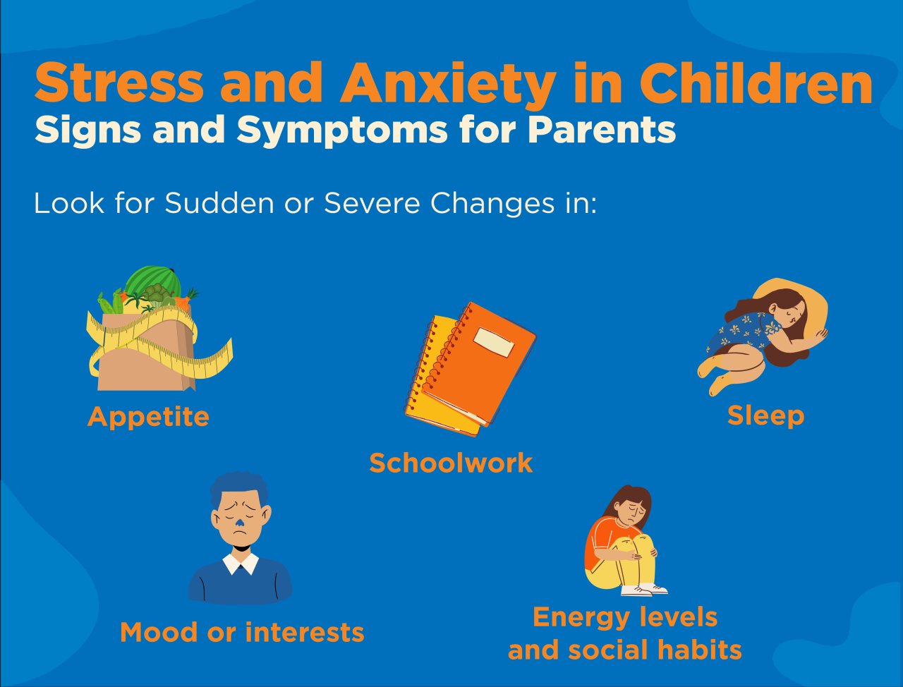 Interface behavioral problems parents study working children work family Bagaimana cara mengatasi masalah perilaku anak selama liburan?
