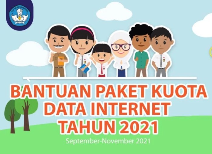 Bantuan Insentif Guru Pai Non Pns 2025
