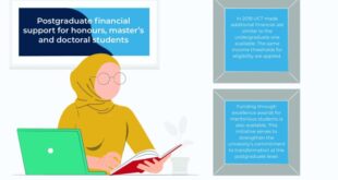 Bantuan Dana Kuliah 2025