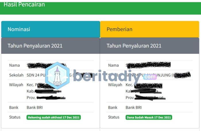 PIP Kemdikbud Go Id 2025 Cek Nama Penerima Bantuan