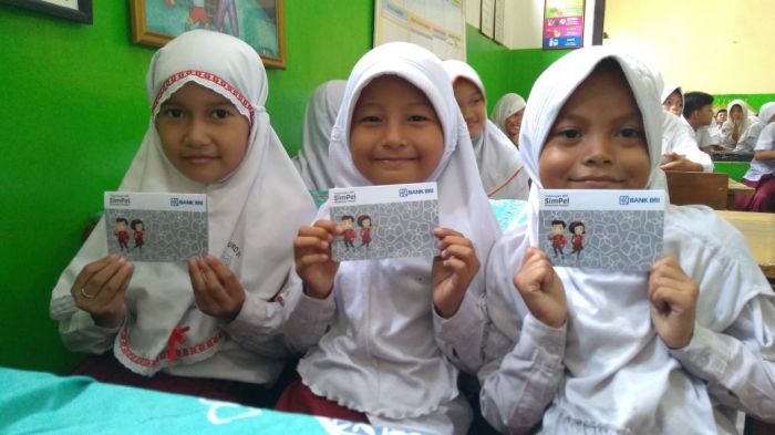 Bantuan Pemerintah PIP 2025