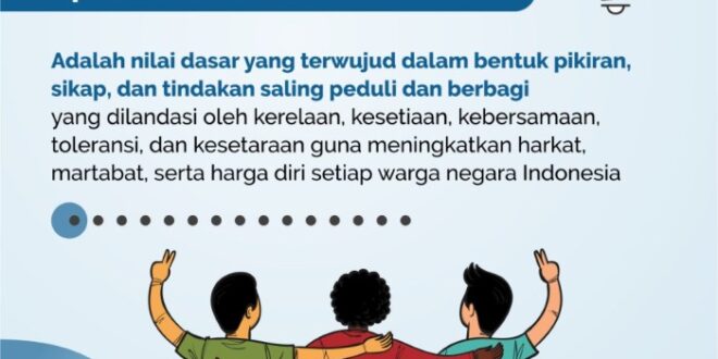 Bantuan Bansos 2025 Online