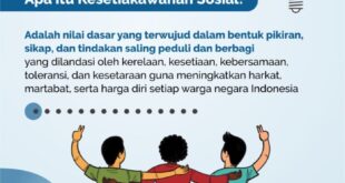 Bantuan Bansos Januari 2025
