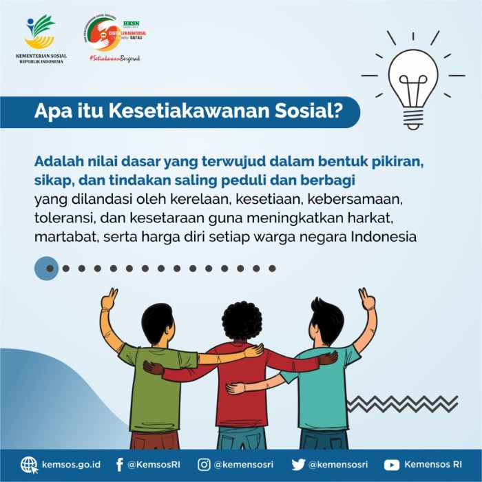 Bantuan Bansos Januari 2025