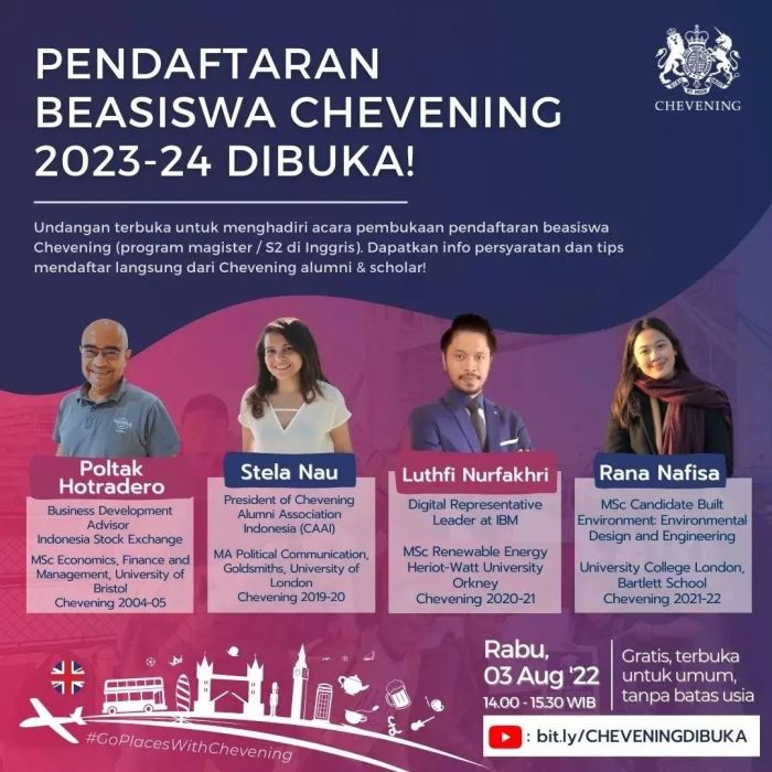 Bantuan Bujang 2025 Fasa 3