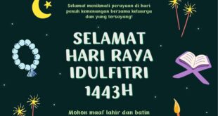 Gambar Kartu Lebaran Idul Fitri 2025