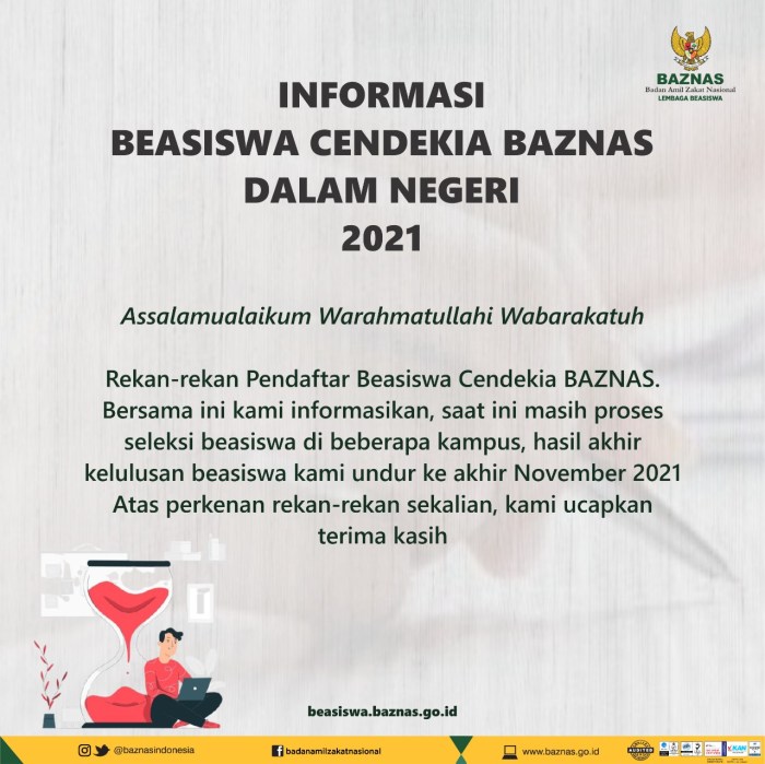 Bantuan Beasiswa Baznas 2025