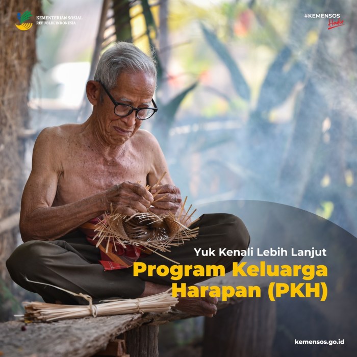 Skema Bantuan PKH 2025