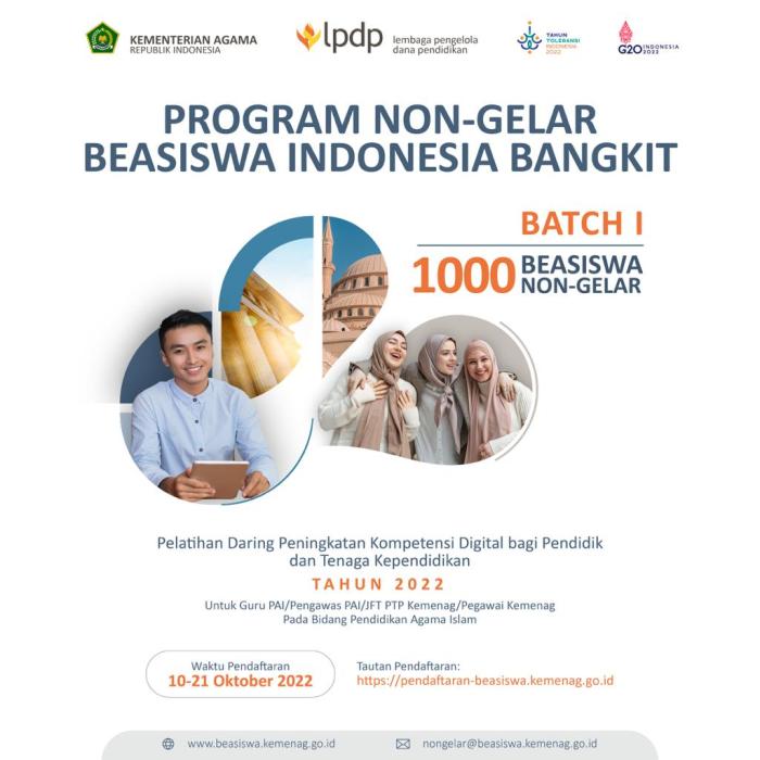Bantuan Gratis 2025