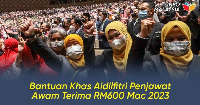 Malaysia Rm300 Bantuan Keluarga 2025