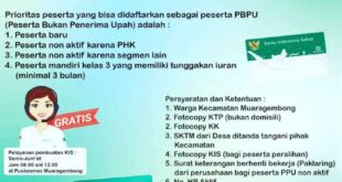 Bantuan Kartu KIS Oktober 2025