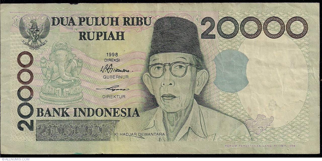 KUR 20 Juta 2025