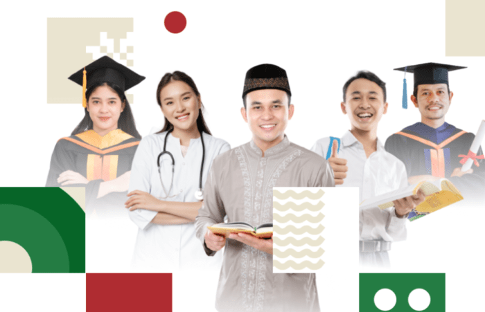 Bantuan Str Ogos 2025