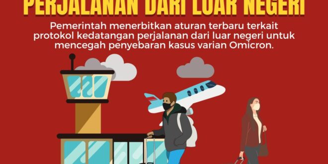 Aturan Gage Mudik 2025